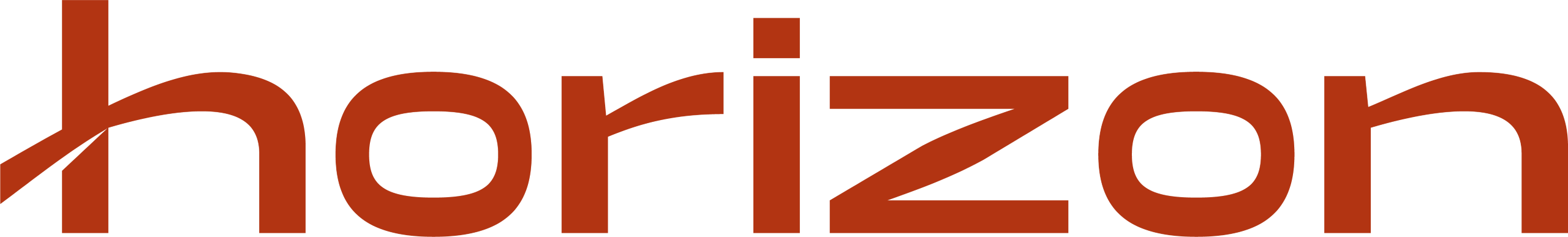 7c5cb7af-277a-4d3e-b3e2-ee22a395878e